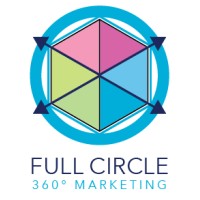Full Circle: 360 Marketing Logo