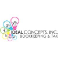 Ideal Concepts, Inc. Logo