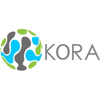 KORA Coaching Group Logo