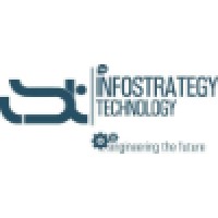 Infostrategy Technology Logo