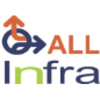 All Infra Security & Services Logo