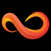 Reperio Informatics Pvt. Ltd. Logo