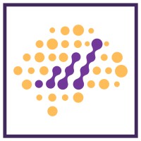 Brainito - Digital Marketing Marketplace Logo