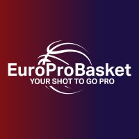 EuroProBasket International Academy Logo