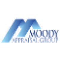 Moody Appraisal Group Logo
