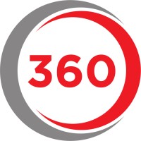 CONCEPT360 GmbH Logo