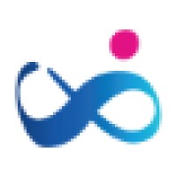 Infinet Telecom Solutions Logo