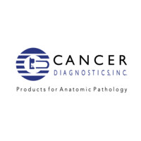 Cancer Diagnostics, Inc. (CDI) Logo