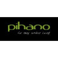 Pihano Oy Logo