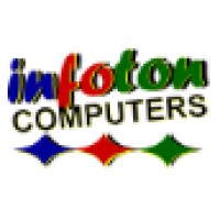 Infoton Corporation, Laguna Niguel, CA Logo