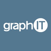 graphIT Kft. Logo