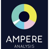 Ampere Analysis Logo