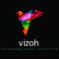 Vizoh Logo