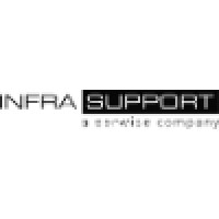 Infra Support AG Logo
