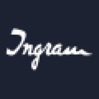 INGRAM - In.Pro.Di. Logo