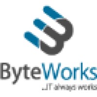 ByteWorks Technology Solutions Logo