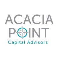 Acacia Point Capital Advisors Logo