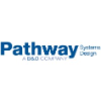 Pathway Systems Design Logo