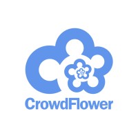 CrowdFlower Inc. Logo