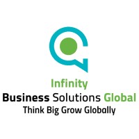Infinity Business Solutions Global Logo