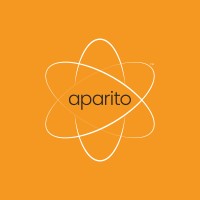 Aparito Logo