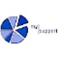 MY SUPPORT AB Logo