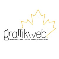 Graffikweb - Communication Agency Logo