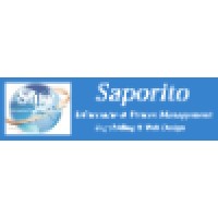 Saporito IPW Logo