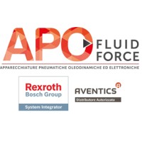 Apo Fluid Force Srl Logo