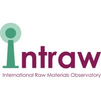 International Raw Materials Observatory Logo
