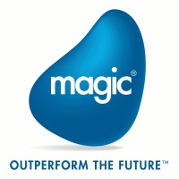 Magic Software Brasil Logo