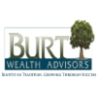 Burt Wealth Advisors Logo