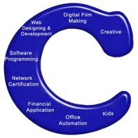 Compufield Computer Institute Logo
