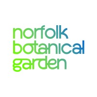 Norfolk Botanical Garden, Inc. Logo