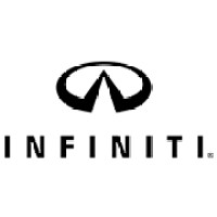 INFINITI of Birmingham Logo
