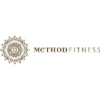 Method Fitness Logo