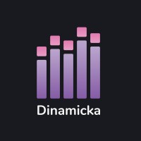 Dinamicka Development Logo