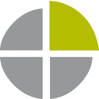 SCOPOS Hospitality Group Logo