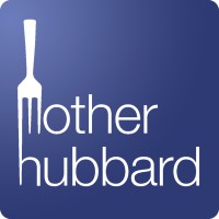 Mother Hubbard Logo