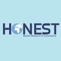 HONEST.MR (Market Research) Logo