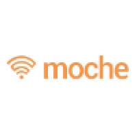 Moche Inversiones Logo