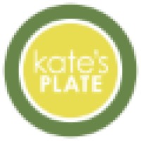 Kates Plate Logo