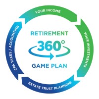Mercurio Wealth Advisors Logo