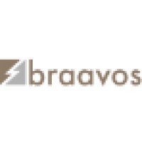 Braavos GmbH Logo