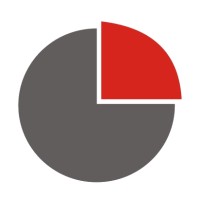 Consultingbord Limited Logo