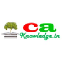 CAknowledge.com Logo
