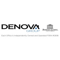 Denova Group Dominion Lending Centres Logo