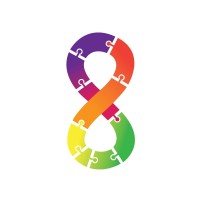 Collabor8te Logo