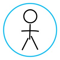 Dicks Cottons Sunglasses Logo