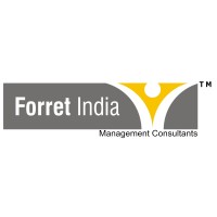 Forret India Pvt. Ltd. Logo